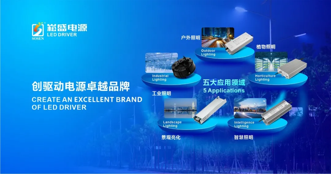 一定发股份与中科三安签署植物照明战略相助协议